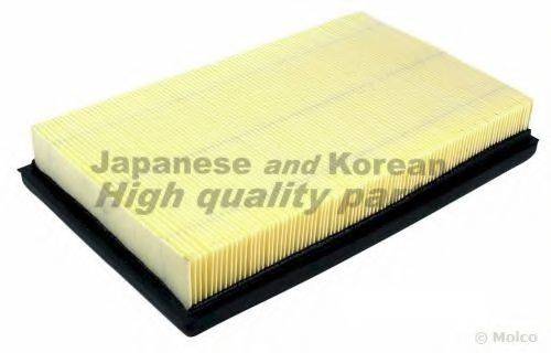 ASHUKI I01001 Повітряний фільтр