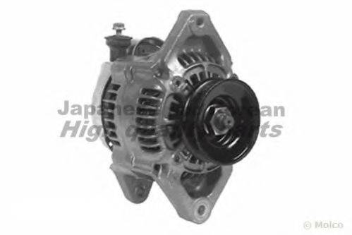 ASHUKI K85101 Генератор